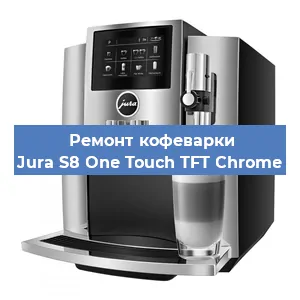 Замена фильтра на кофемашине Jura S8 One Touch TFT Chrome в Краснодаре